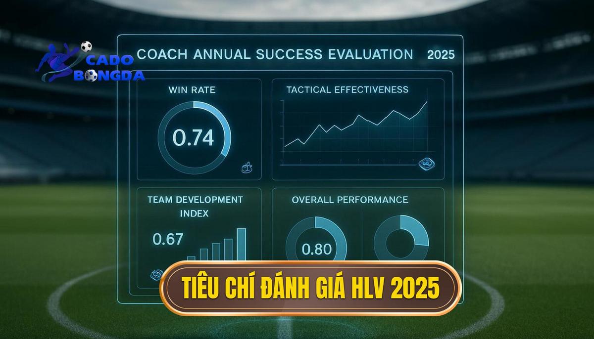 Phân Tích Tiêu Chí Đánh Giá Thành Công Của HLV Năm 2025
