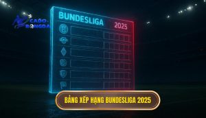 Bảng xếp hạng Bundesliga 2025