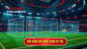 Kèo bóng đá Hong Kong: Hướng dẫn chi tiết và kinh nghiệm soi kèo hiệu quả